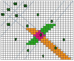 complex_number_01