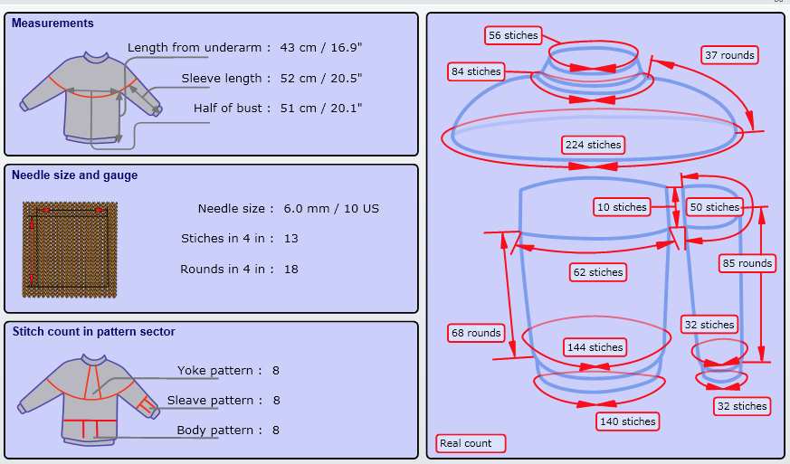 How to Design a Round Yoke. Learning Material – ByKaterina