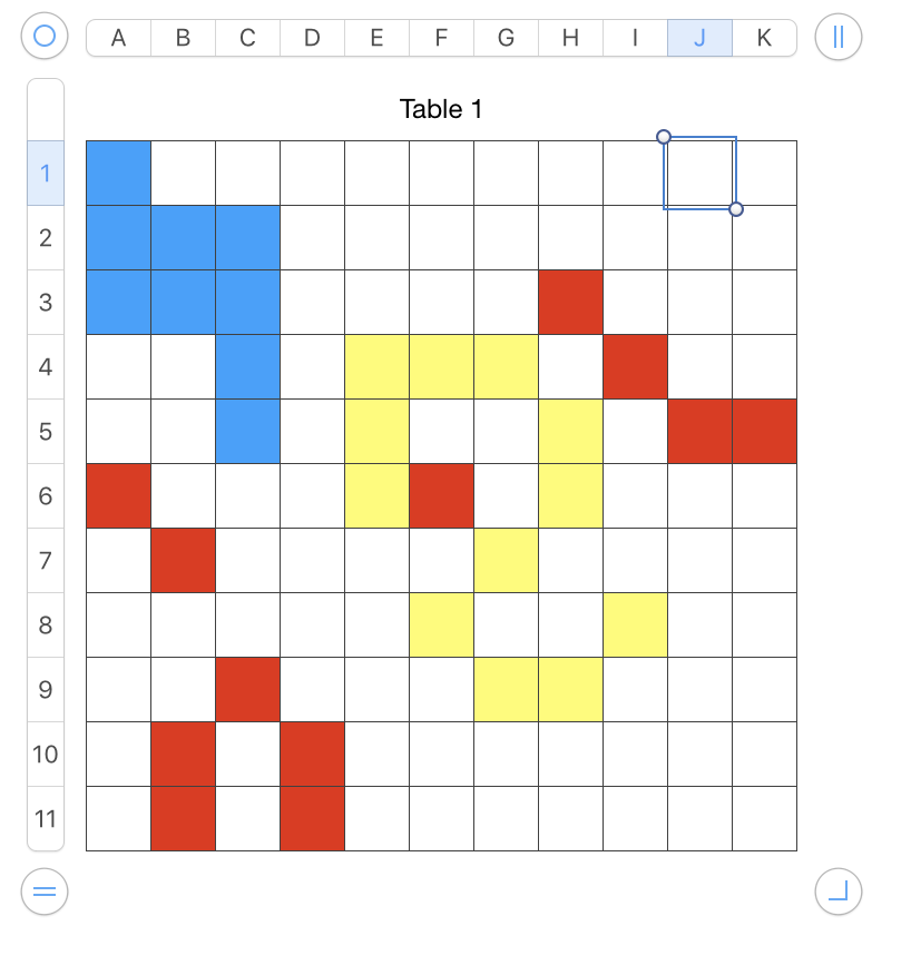 Hints and Tips – Page 4 –