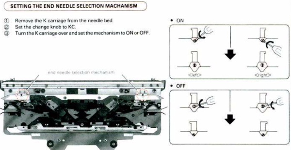 Machine Knitting, KH270 Brother