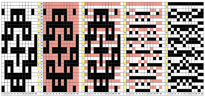 Batman (square) by Maninthebook on Kandi Patterns