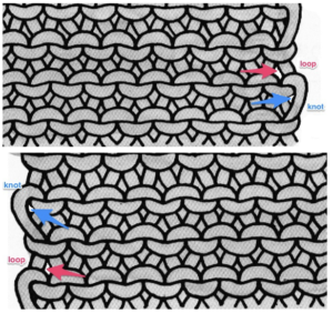 Machine knitting seam as you knit – alessandrina.com