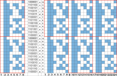 Binary Alphabet Knitting Patterns Alessandrina Com