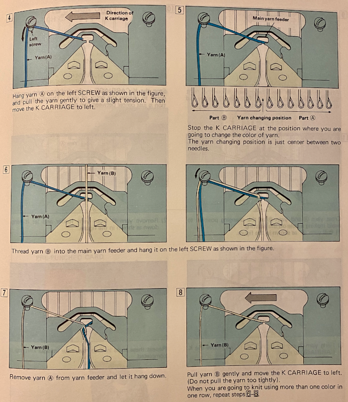 A hand knit consult to machine knit slip stitch –