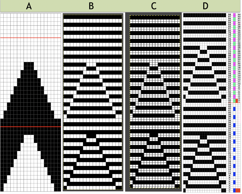 File:Double knit structure (weft knitted).jpg - Wikimedia Commons