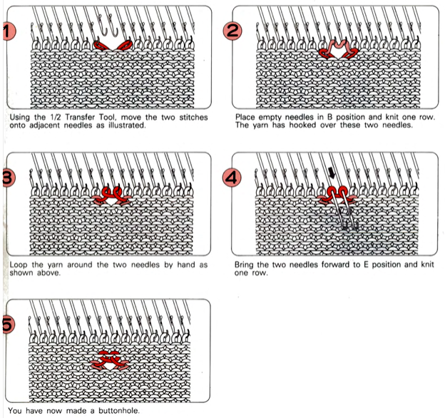 Float knitted stitches distributed in the horizontal direction of