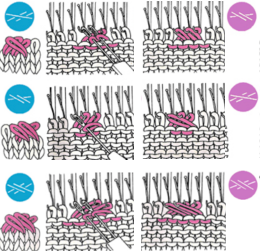 A hand knit consult to machine knit slip stitch –